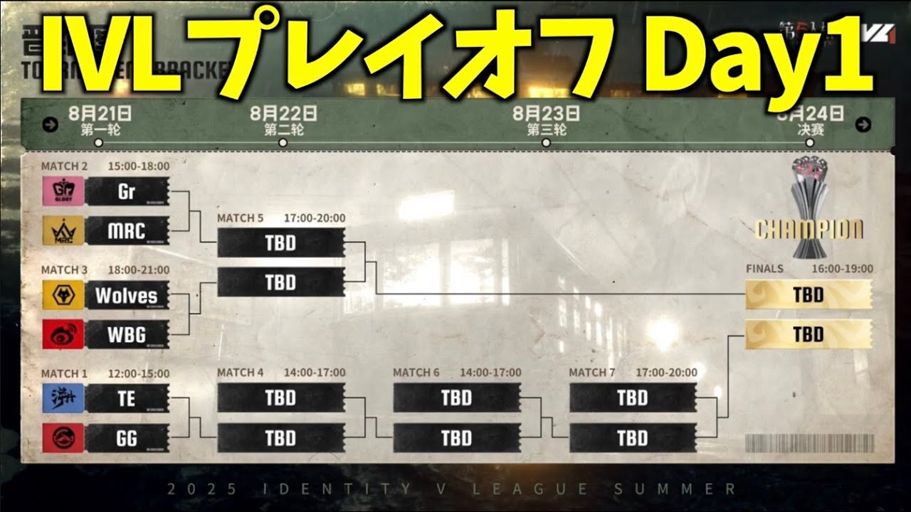 【見逃し配信】夏季IVL プレイオフDay1【第五人格】【IdentityV】