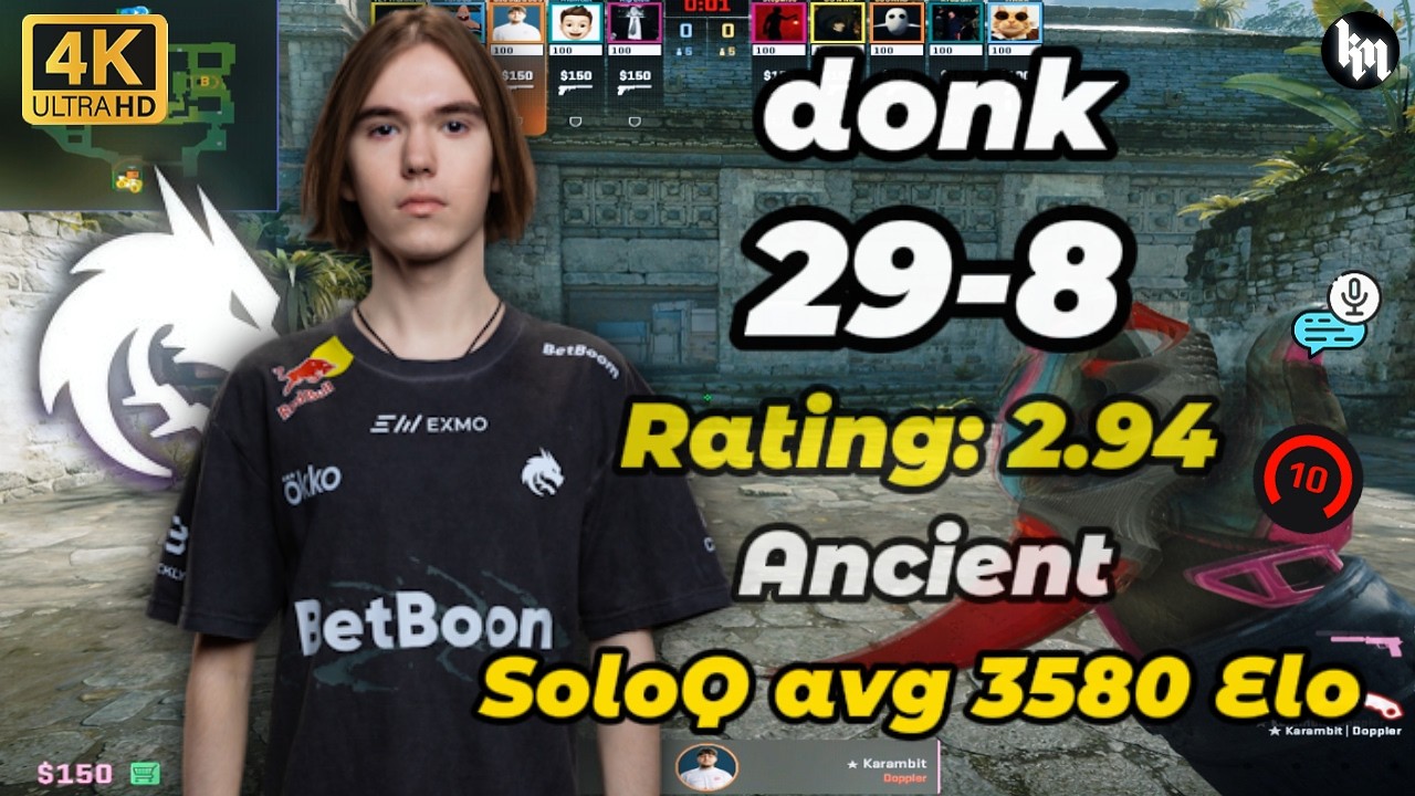 🔥donk (29-8) SoloQ avg 3580 Elo (Ancient) | Feb 27, 2026 #cs2 #donk #pov