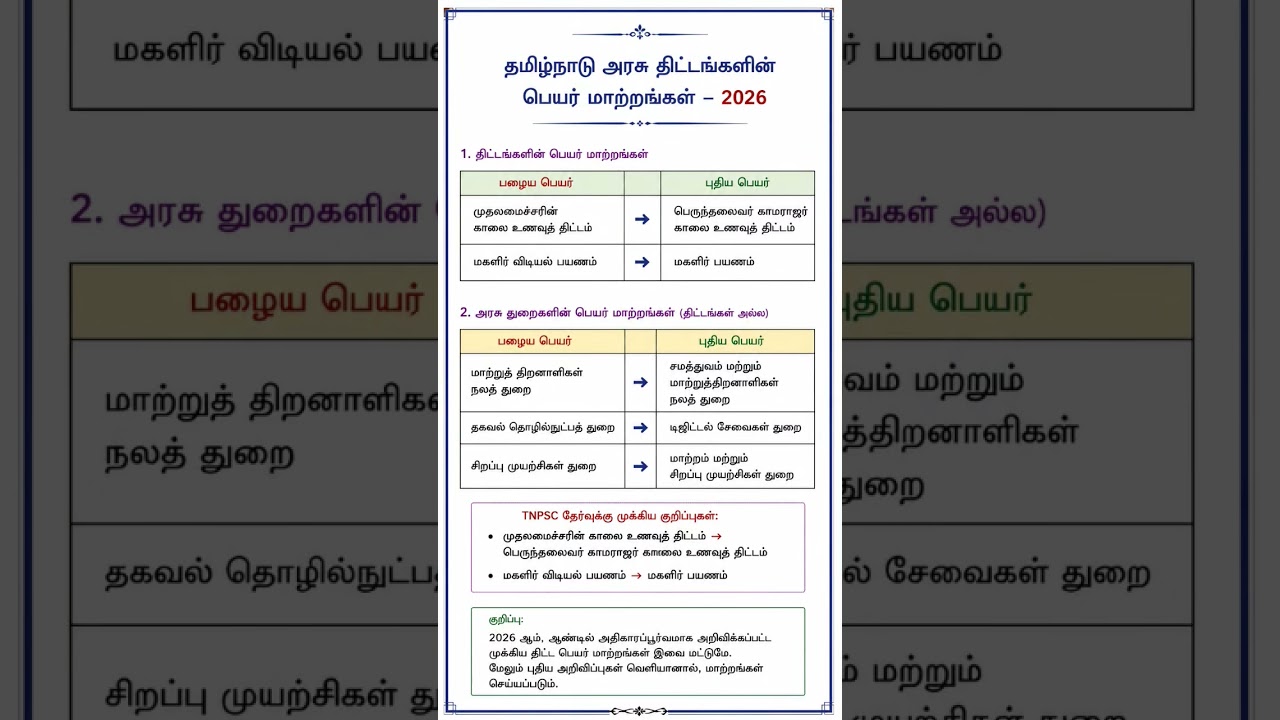 Tamil Nadu Government scheme name changes #tnpsc #group1 #group2