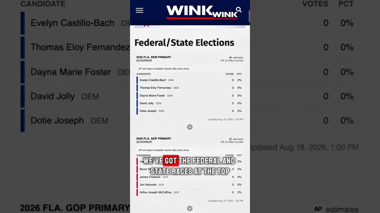 Live primary election results with WINK News