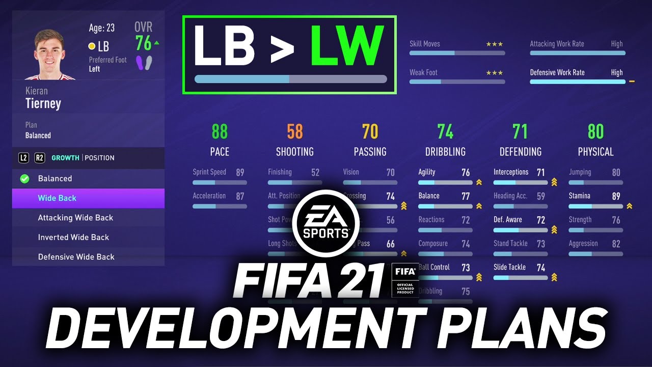 HOW DEVELOPMENT PLANS & POSITION CHANGES WORK IN FIFA 21 CAREER MODE!