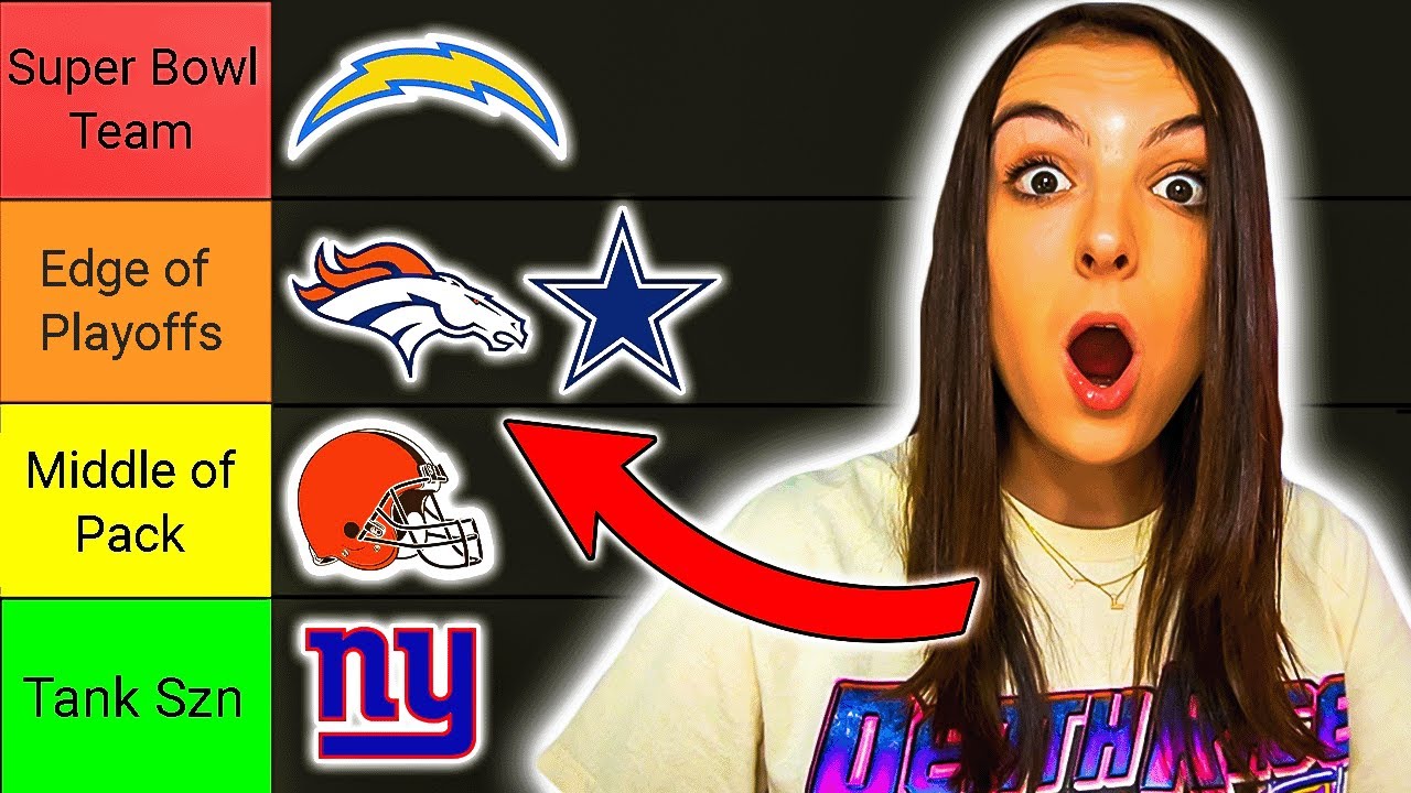 Ranking Every NFL Team for 2022 | NFL Tier List