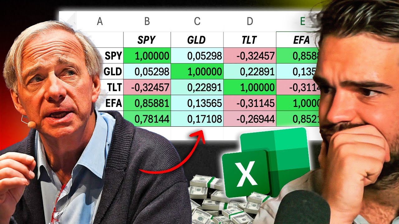 RAY DALIO REVELA SU TRUCO PARA DIVERSIFICAR INVERSIONES: HAZLO TU MISMO!