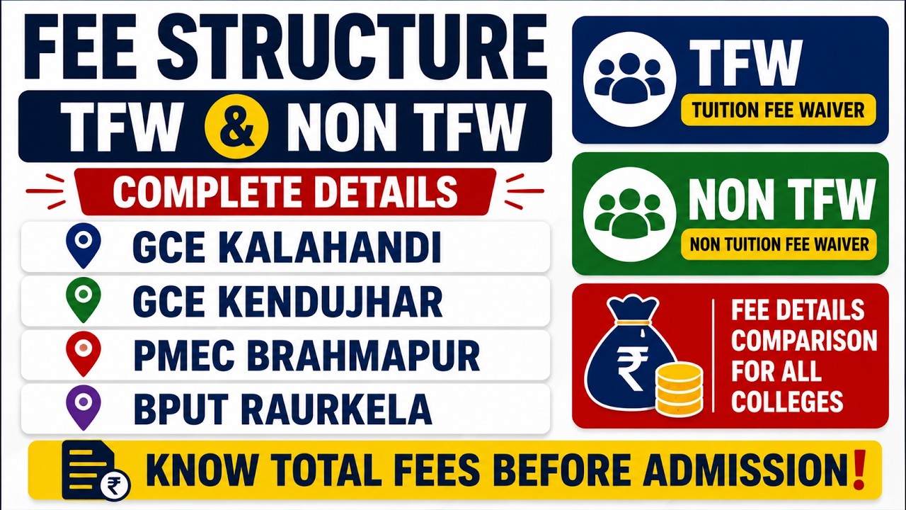 TFW vs Non-TFW Fee Structure 2026 | GCE Kalahandi, GCE Keonjhar, PMEC & BPUT | Complete Comparison