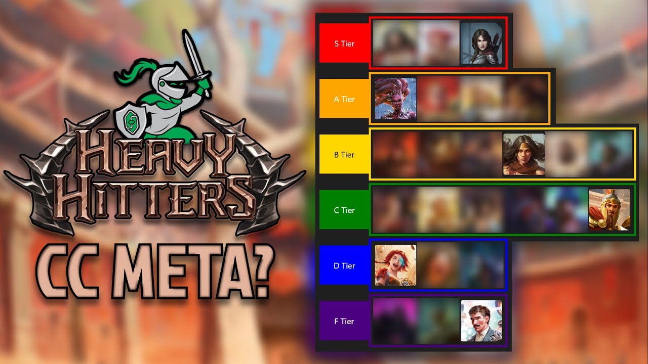 Heavy Hitters Tierlist | Predicting Battle Hardened Hartford Meta