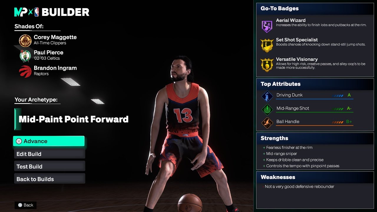 BEST SCORING BUILD ON NBA 2K26 + HIGHLIGHTS | 30 BADGES | UNSTOPPABLE POINT FORWARD