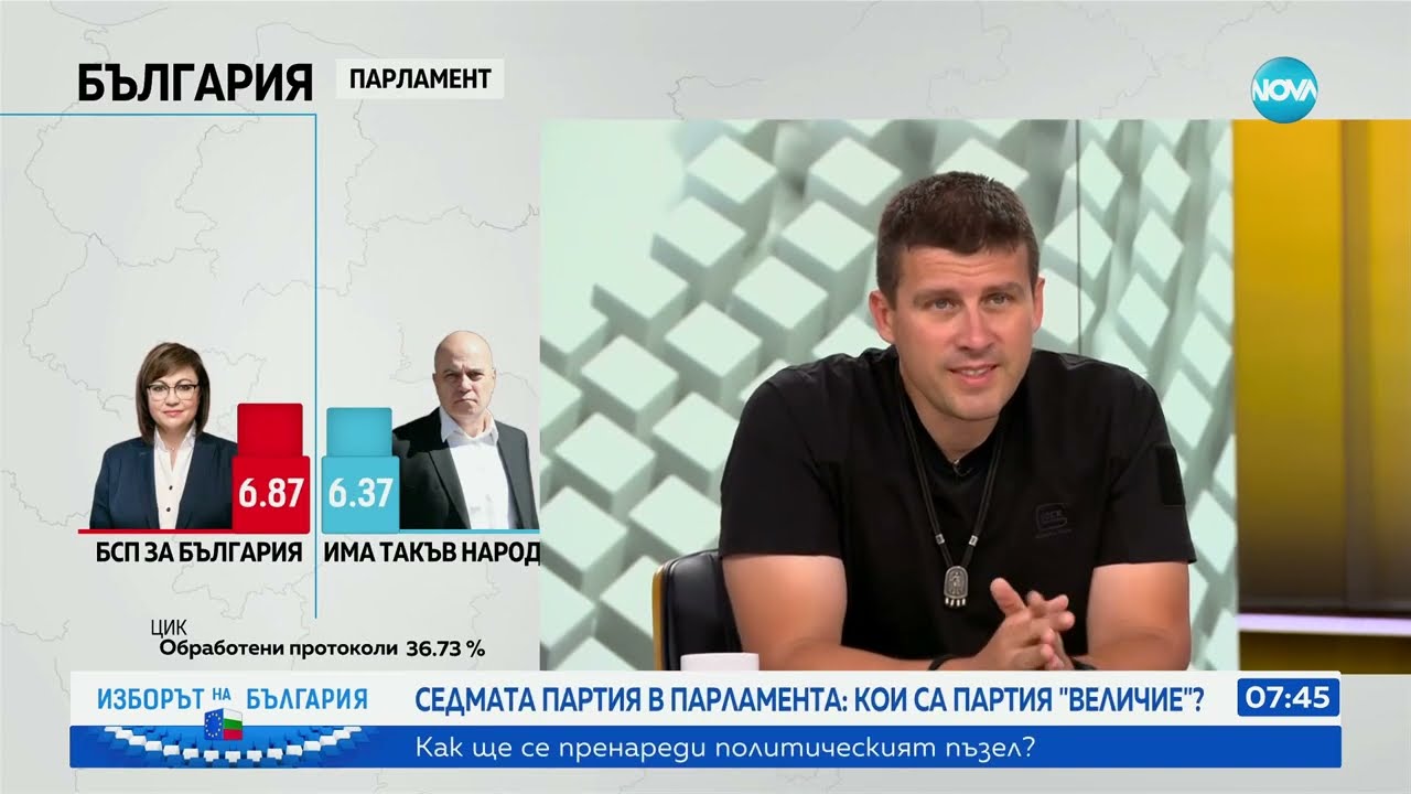 Седмата партия в парламента „Величие“ и как ще се пренареди политическият пъзел