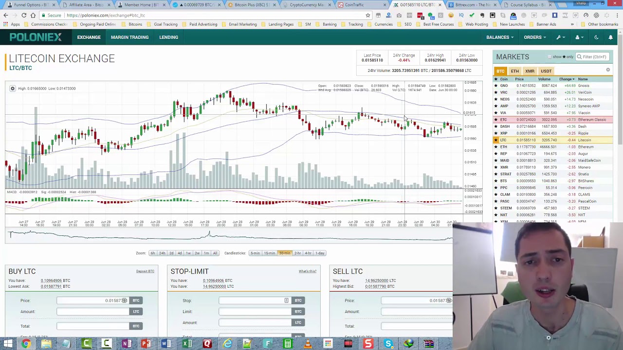 Welcome To Trading Cryptocurrencies inside Bitcoins Wealth Club