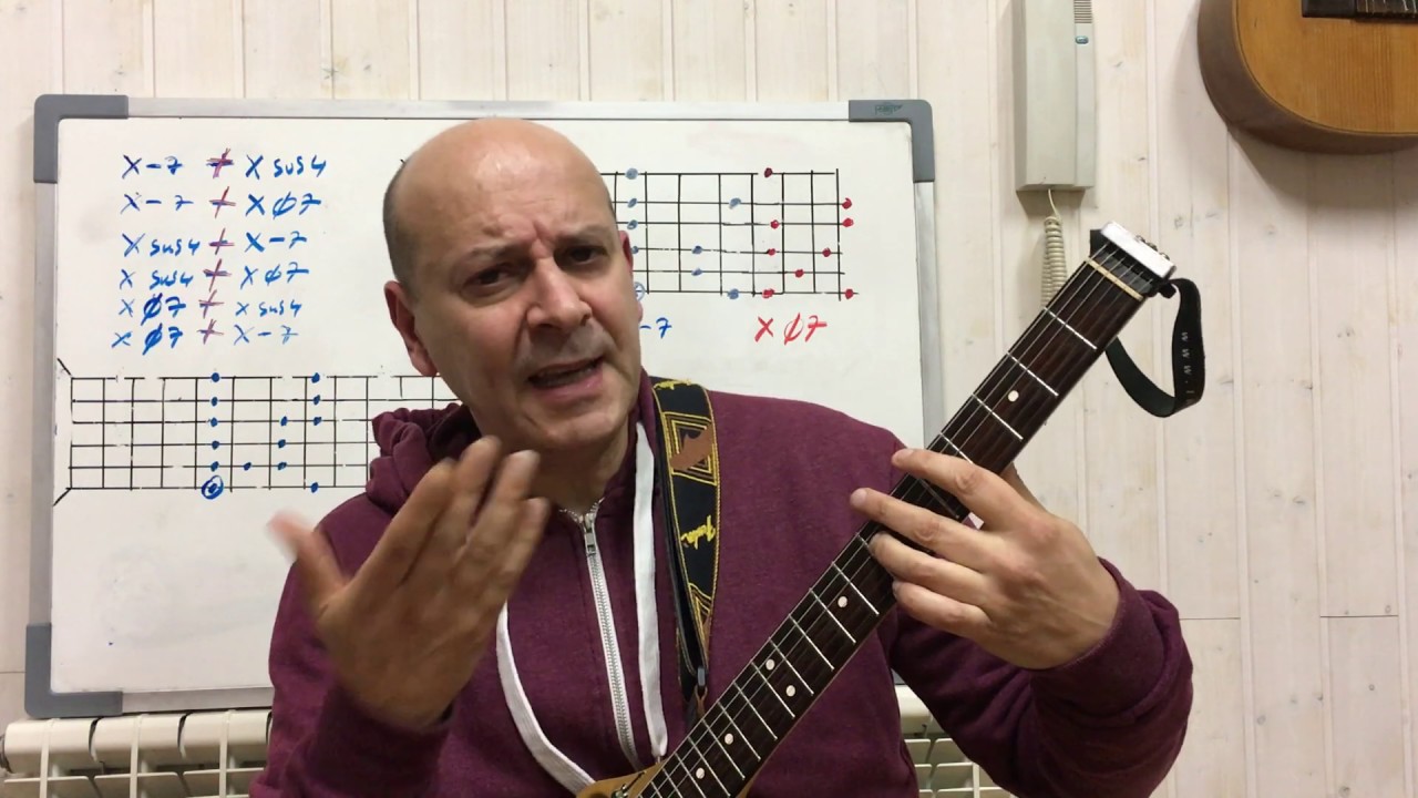GRAN Y ESPECTACULAR ENFOQUE SOBRE LA BLUES MENOR. LO QUE NADIE TE CUENTA!!!. GUITARRISTAS