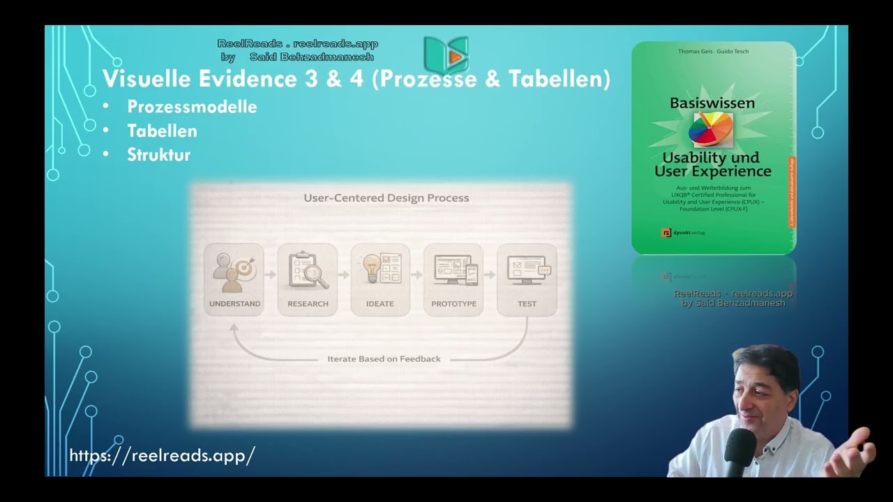 dpunkt.verlag - Basiswissen Usability und User Experience Aus- und Weiterbildung zum UXQB® 2023