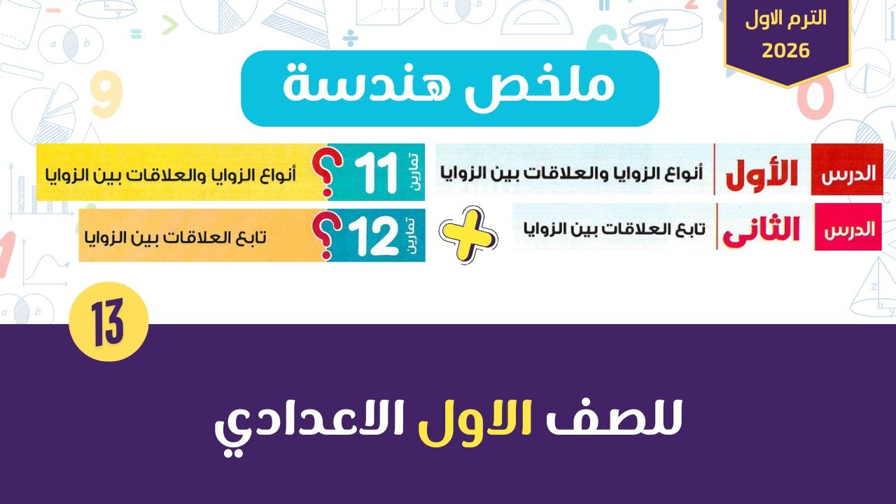 انواع الزوايا و العلاقات بين الزوايا |ملخص هندسة و حل تمارين 11و 12 المعاصر للصف الاول الاعدادي2026