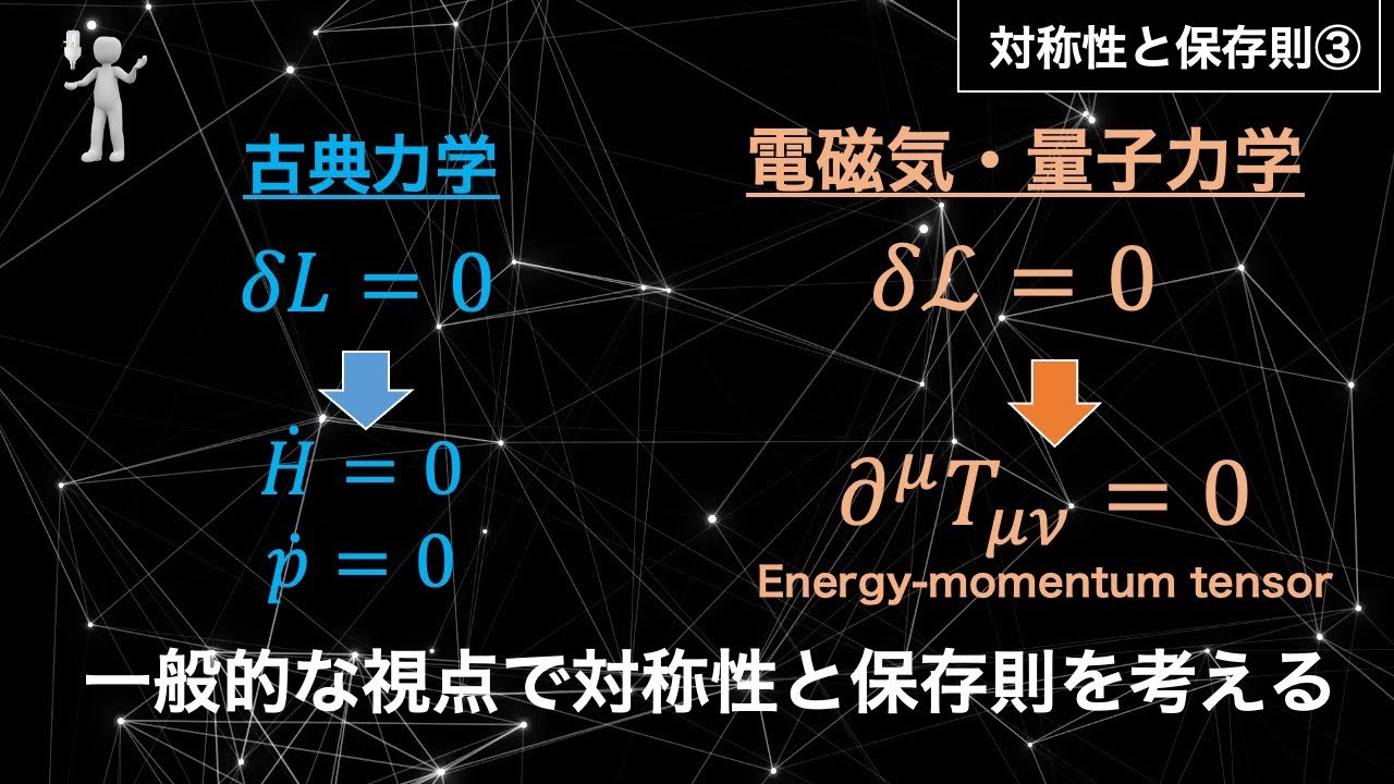 【場の理論入門】体系的な視点で保存量を記述するとどうなる？？～エネルギー運動量テンソルの解説～