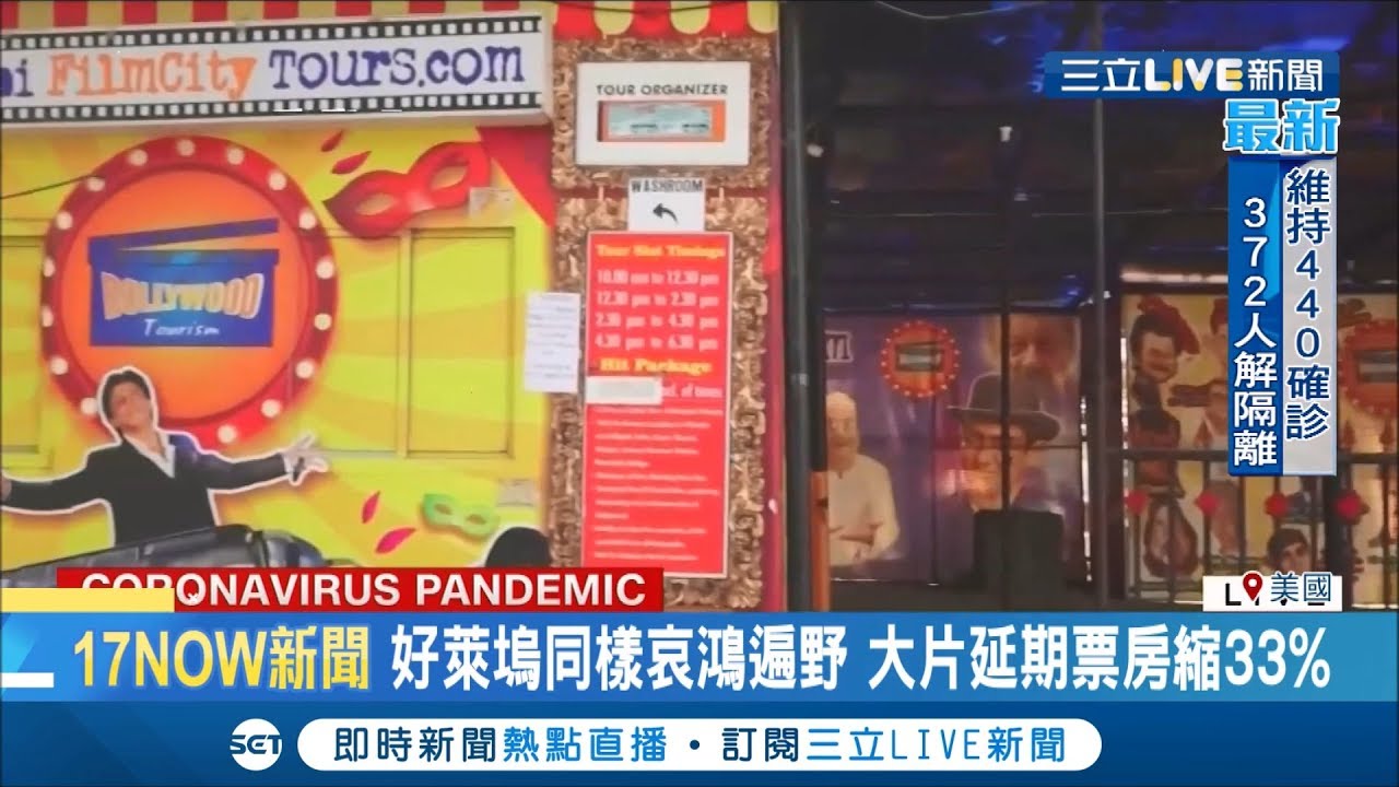 疫情衝擊全球