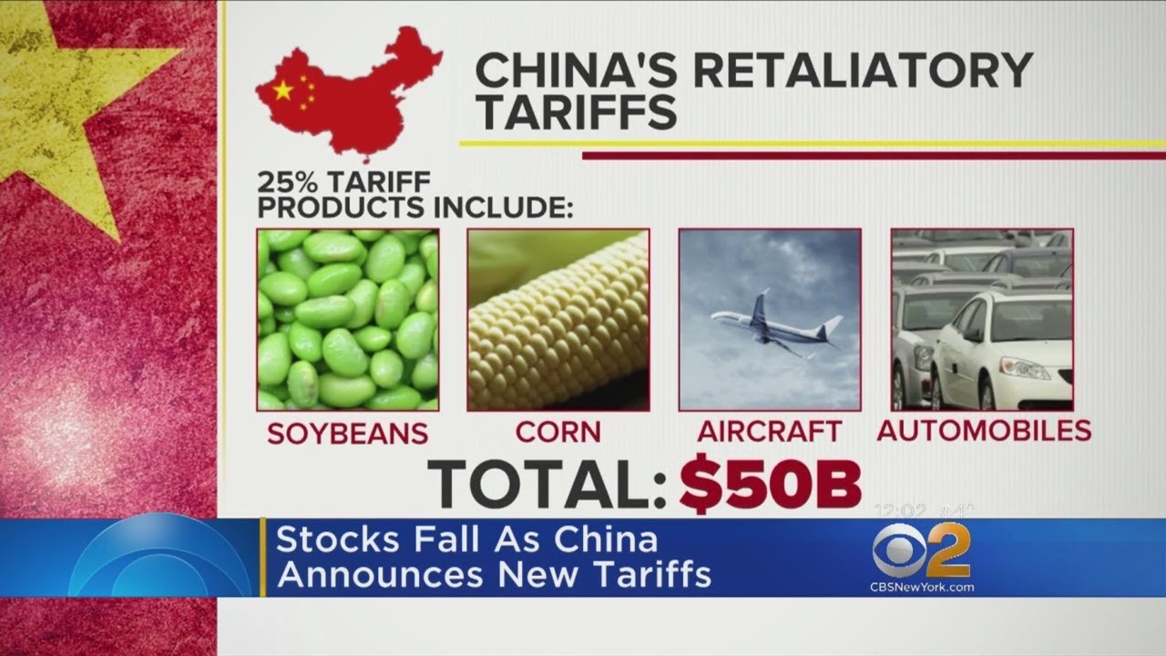 Trade War Fears With China Unsettles Markets