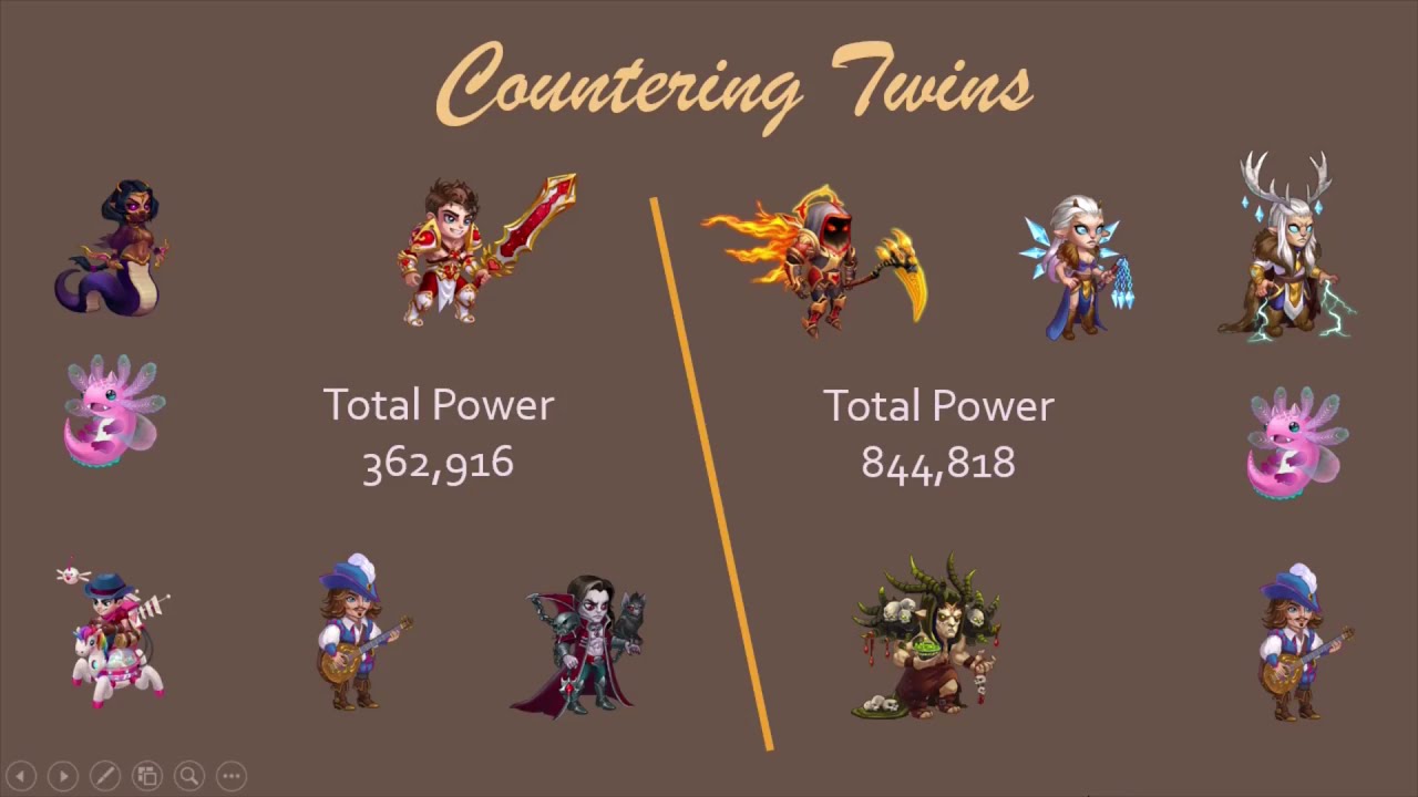 Hero Wars - Counter Twins with Isaac
