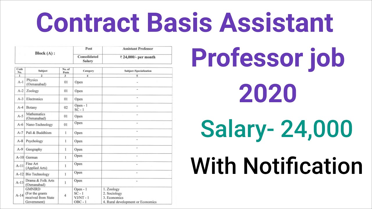 Contract Basis Assistant Professor job 2020,Apply online teacher vacancy 2020,