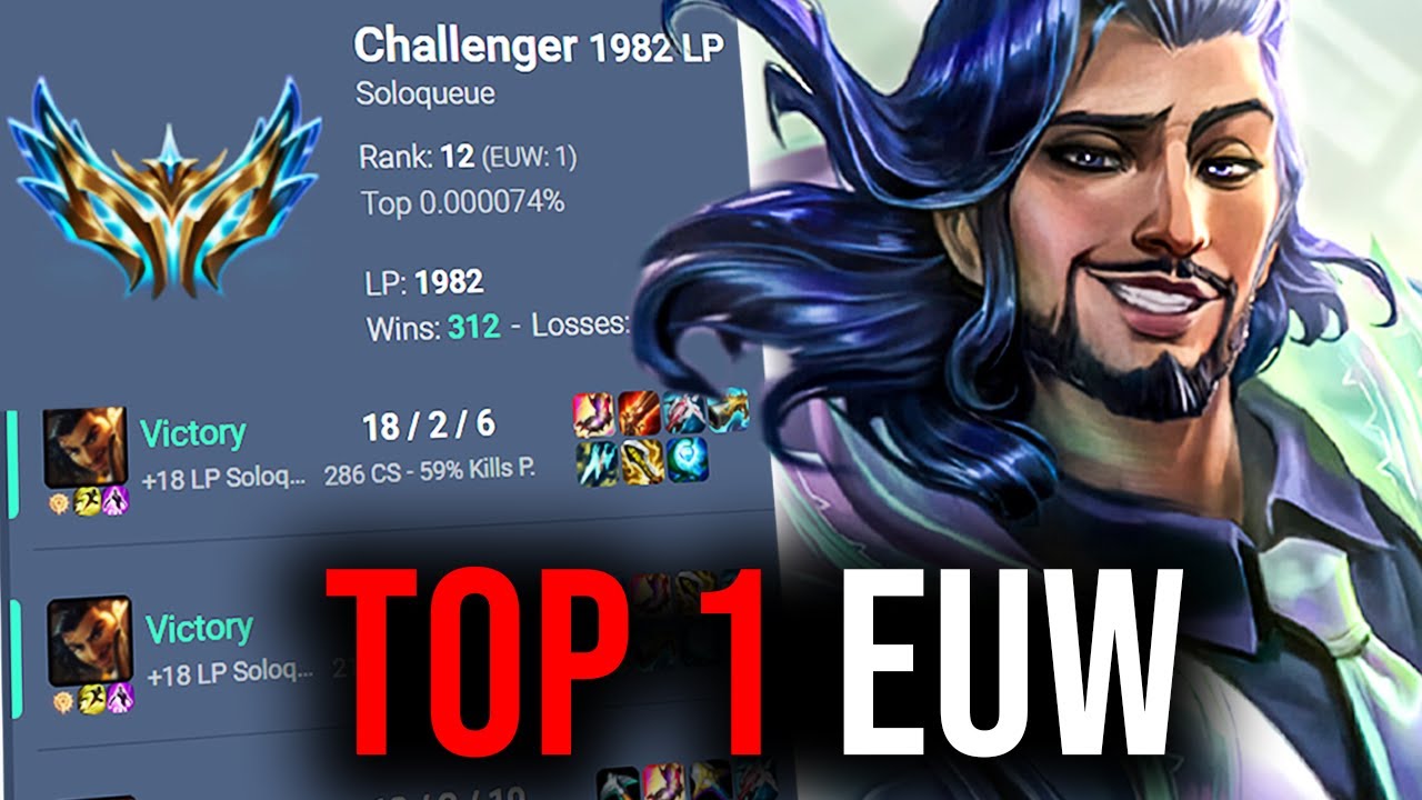LE NOUVEAU RANK 1 EUW EST INSANE AVEC AKSHAN (70% WINRATE CHALLENGER)