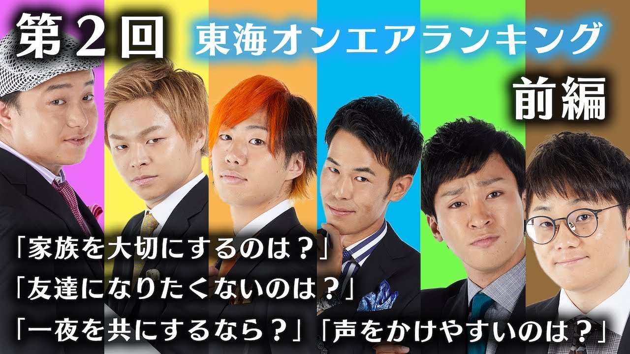 東海オンエアって実際どう思われてるの？ 第２回東海オンエアランキング！【前編】