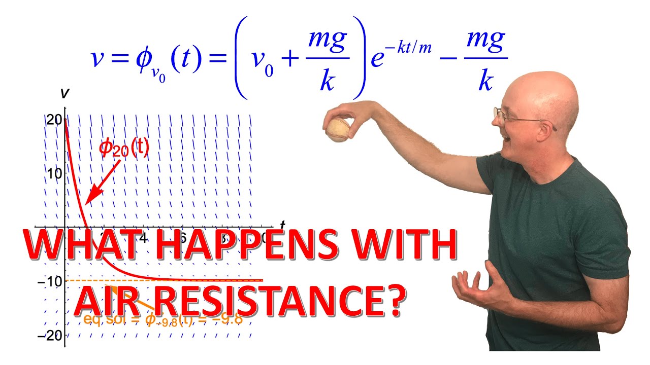 Diff Eqs & Lin Alg 5A: Free Fall Both Without and With Air Resistance, Slope Fields, Euler's Method