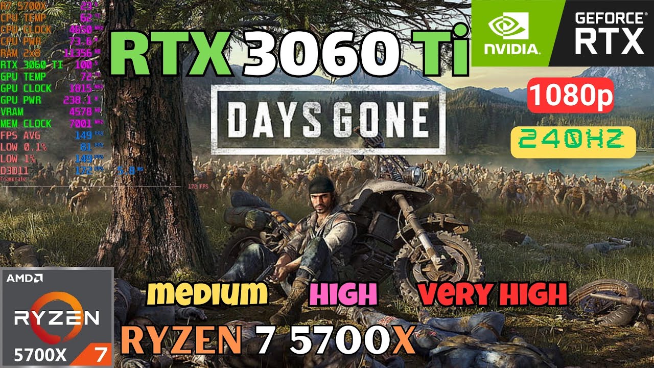 Days Gone RTX 3060 TI Ryzen 7 5700x | All Settings | 240Hz | GAMING TEST 2023