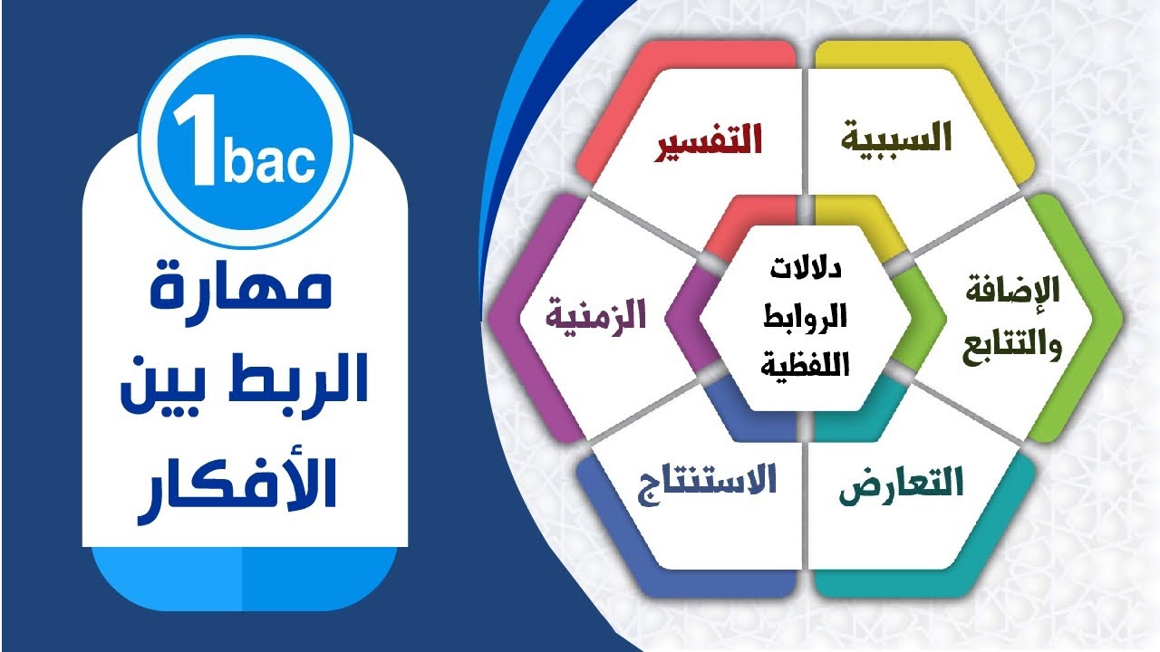مهارة الربط بين الأفكار | الأولى باكلوريا الشعب العلمية والتقنية