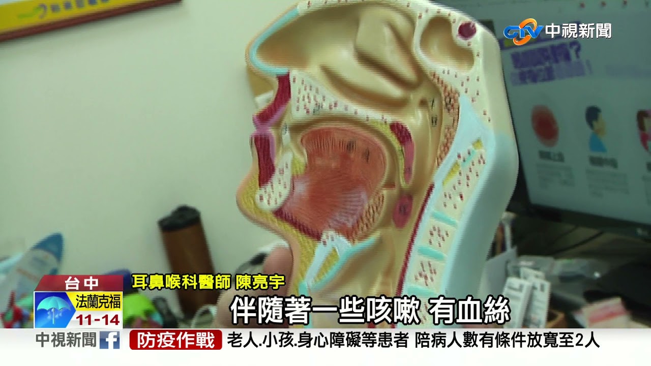 喉嚨痛分3位置! 下段疼痛恐是腫瘤作祟│中視新聞 20211229