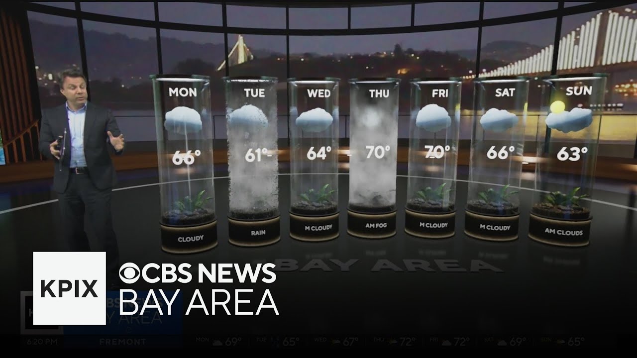 First Alert Sunday evening weather forecast - Feb. 22, 2026