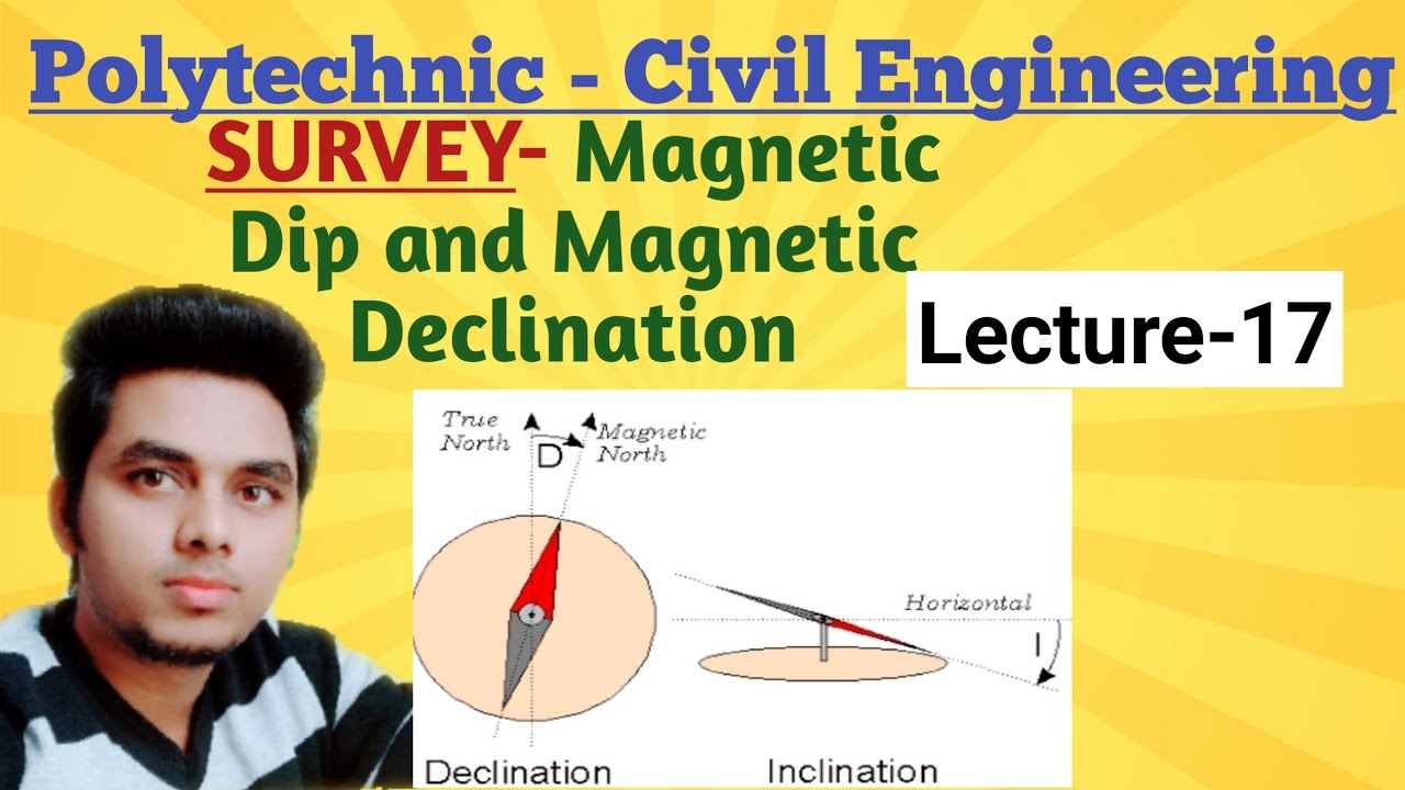 SURVEY(Lecture-17)- Magnetic Dip and Magnetic Declination @Ashwini Sharma