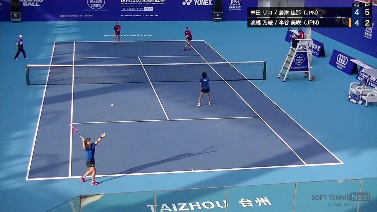 2019世界選手権 女子ダブルス/決勝