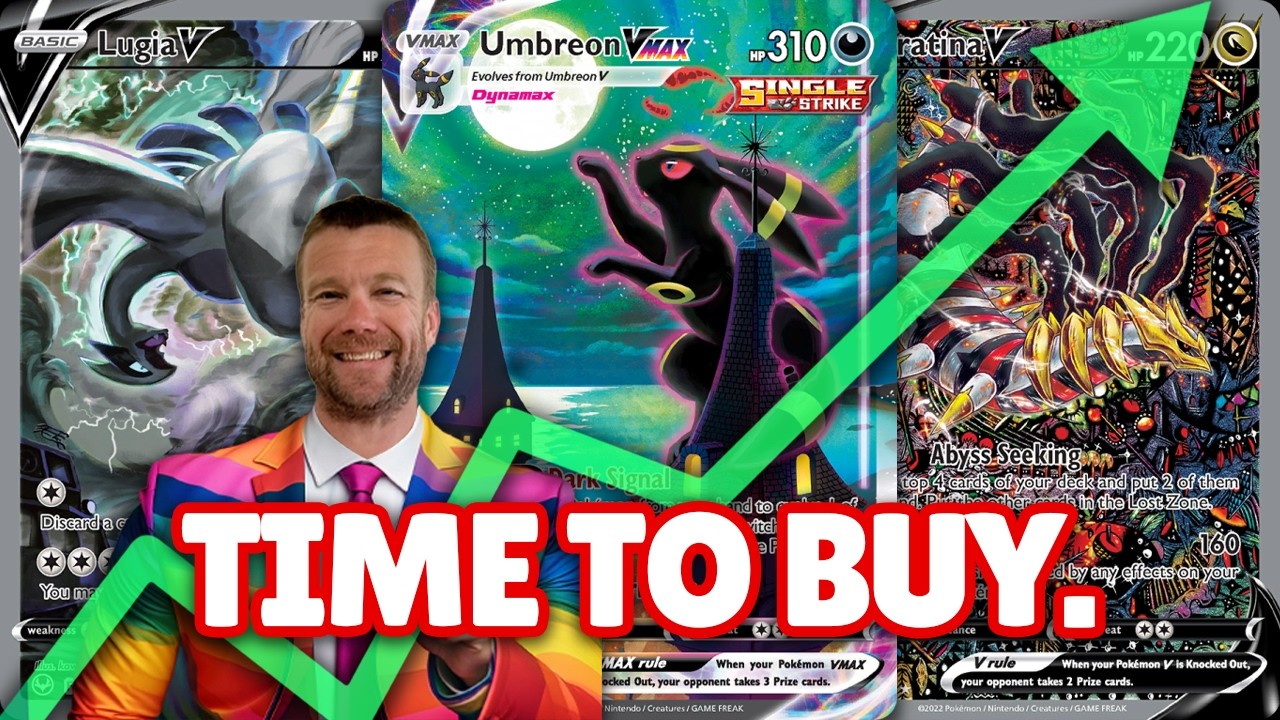We’ve Seen This Before… Is Now the Time to Buy