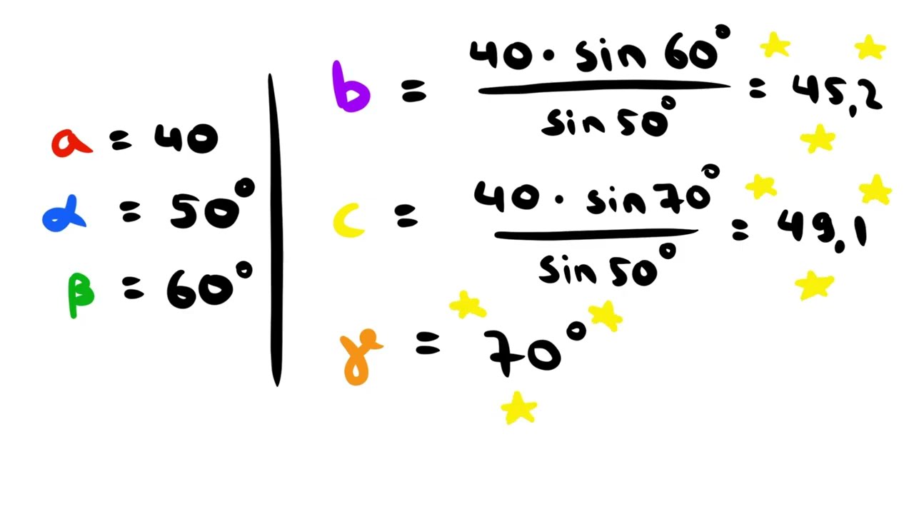 Siinusteoreem (GAG õppefilm 2025)