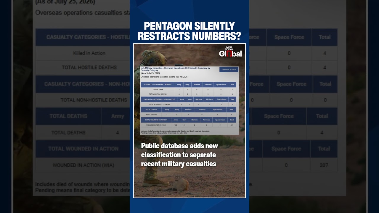 Pentagon Quietly Updates Iran War Casualties As Total Crosses 600