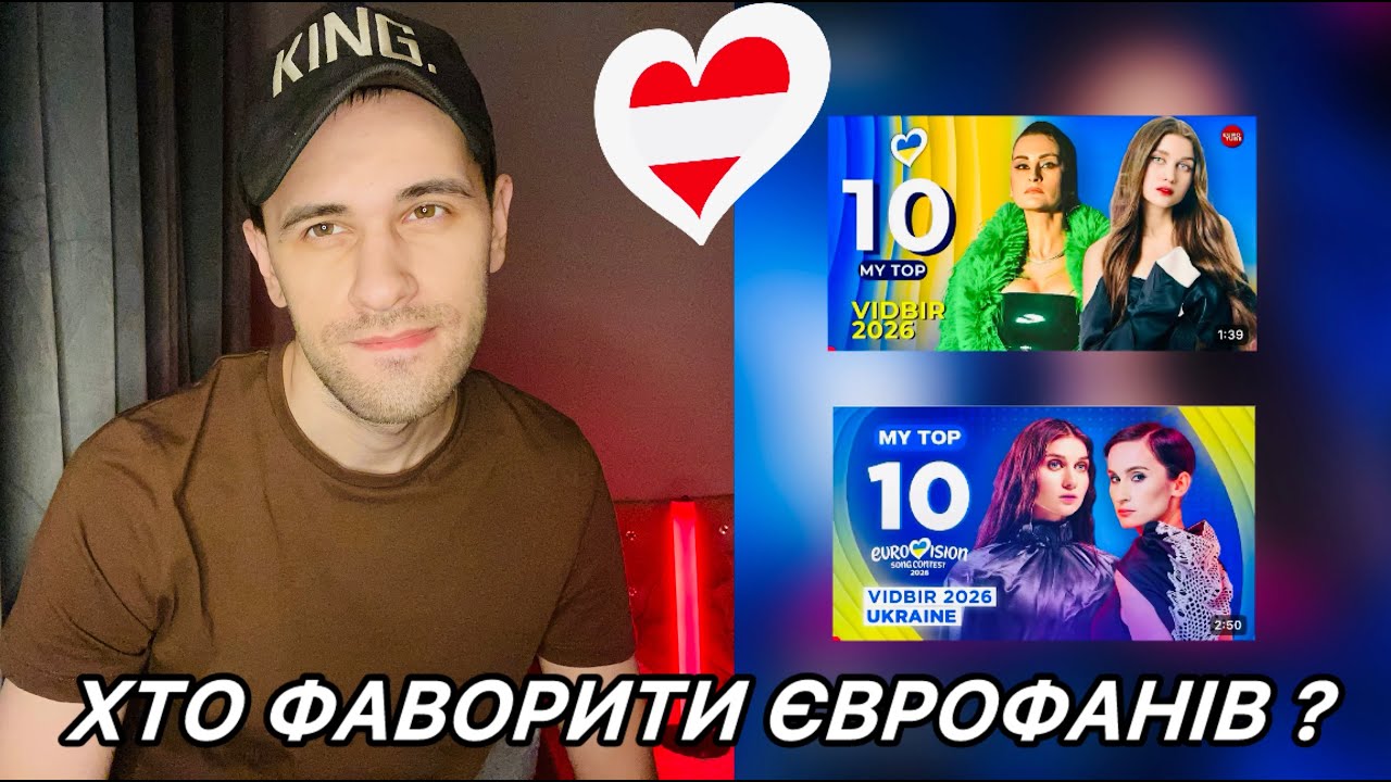 Хто на думку іноземних єврофанів має найбільше шансів на перемогу?Нацвідбір 2026 Євробачення 2026