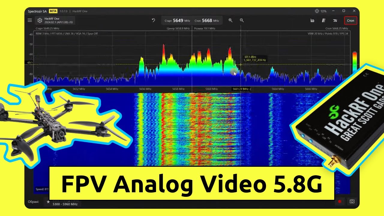 Як виглядає відеосигнал FPV дрона на частоті 5.8 ГГц у програмі Spectrozir SA з HackRF One