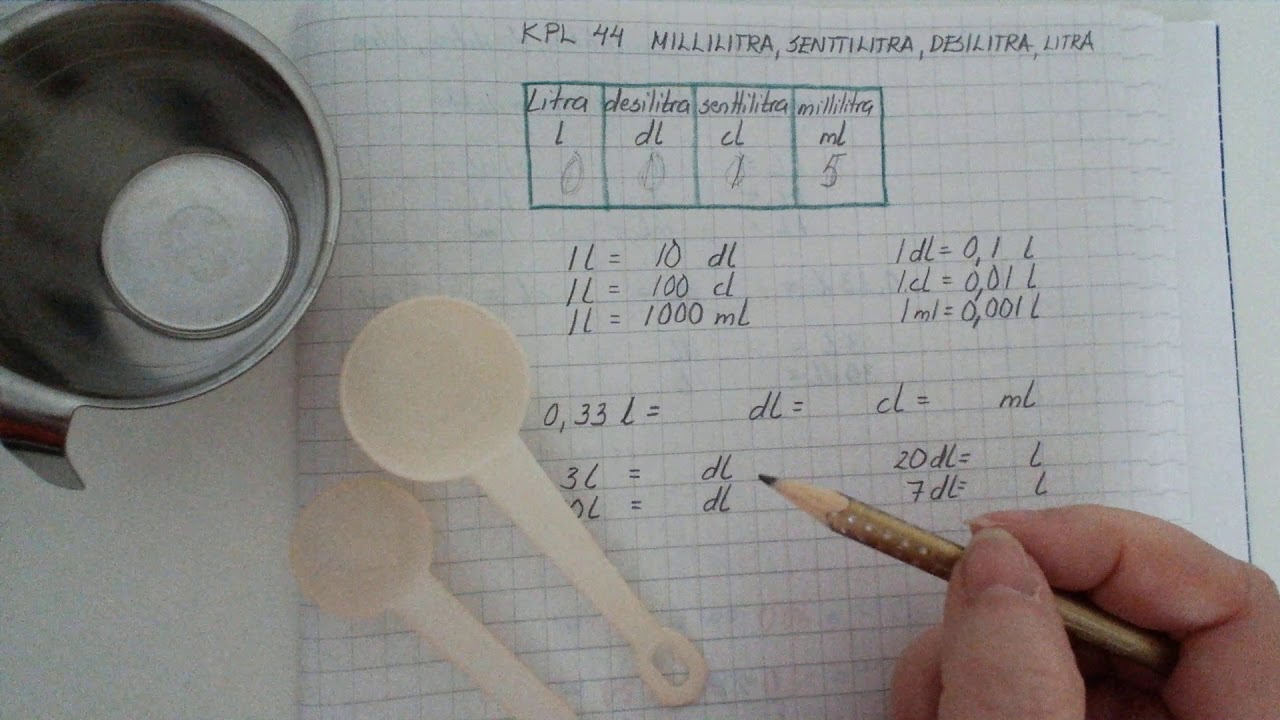 Matikka 4 kpl 44