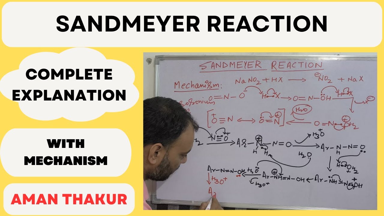 Sandmeyer Reaction II Complete Explanation with Mechanism. #organicreaction #namereactions