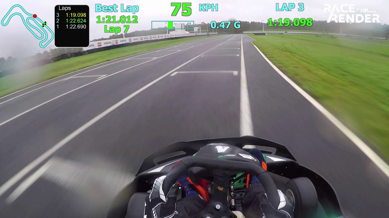 Solokart WET TRACK Session 4 Sodikart SR4 1055 1 21 012