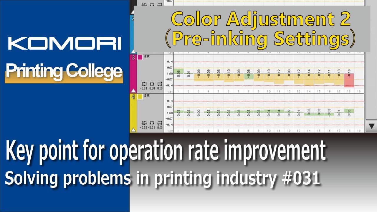 ＃  031 Key point for operation rate improvement: Color Adjustment 2 (Pre-inking Settings)