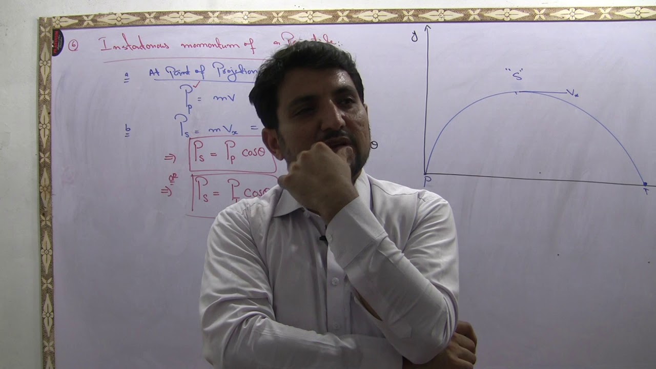 momentum of projectile