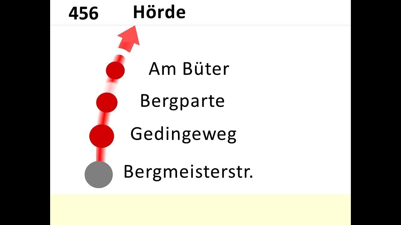 DSW21 Ansagen Bus 456 Schüren - Stadtmitte