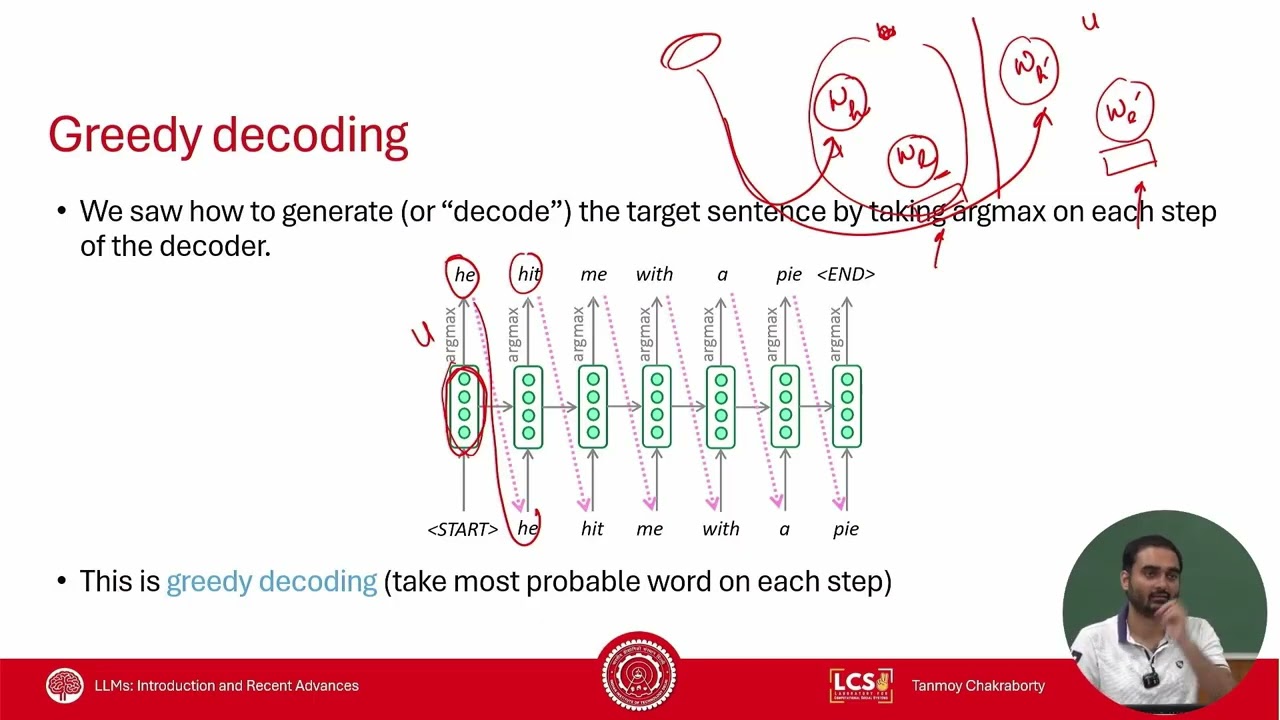 Lecture-12:Introduction to Large Language Models #ch30 #swayamprabha