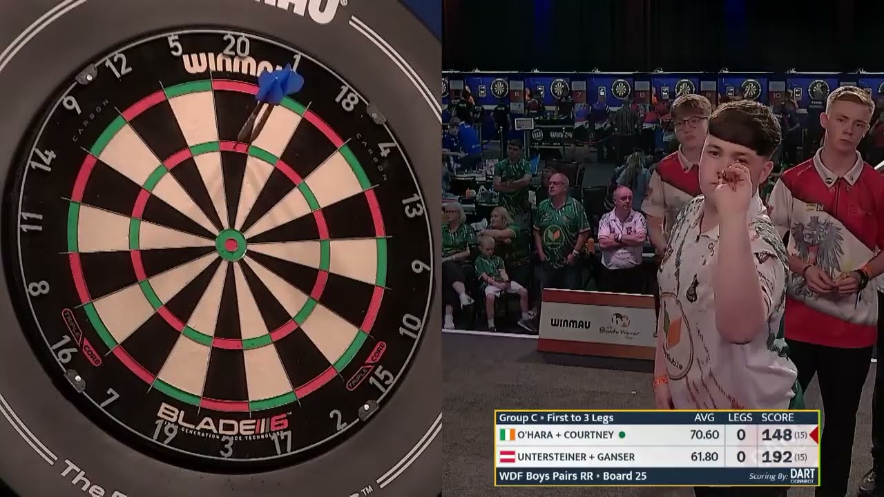 O'Hara & Courtney v Untersteiner & Ganser Highlights / WDF Europe Cup Youth Boy's Pairs Group C 2025