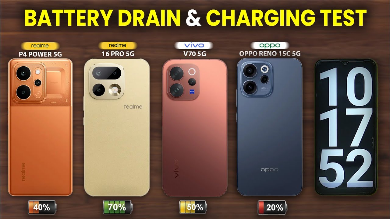 Vivo V70 vs Realme P4 Power vs OPPO Reno 15c vs Realme 16 Pro Battery Drain & Charging Test