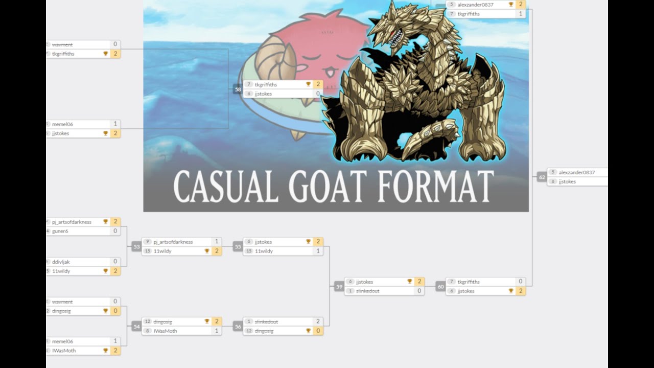 I Won a Goat Format Tournament with Megarock Dragon