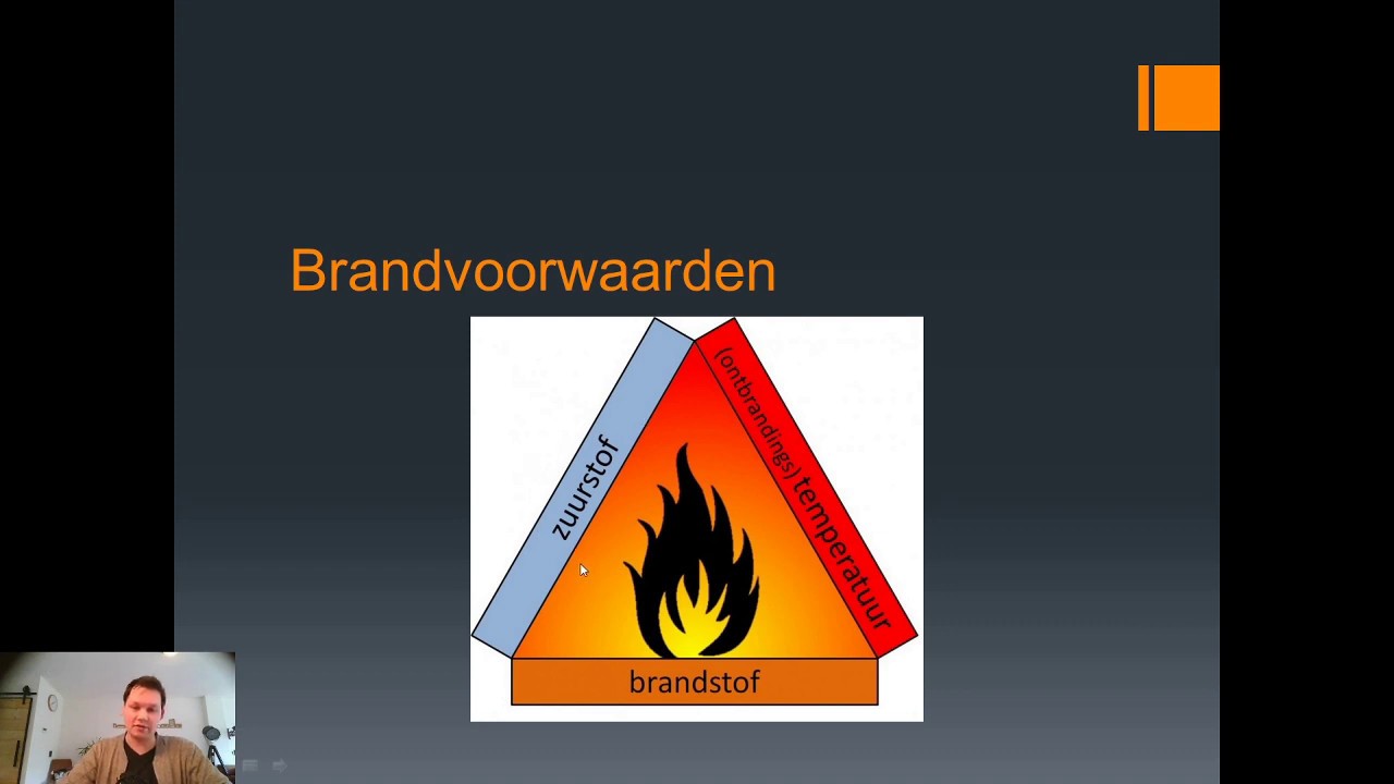 verbranding 5.1 3 havo/vwo