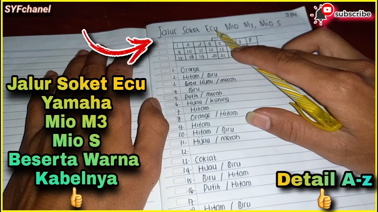 Jalur Soket Ecu Mio M3, Mio S Dan Warna Kabelnya👍