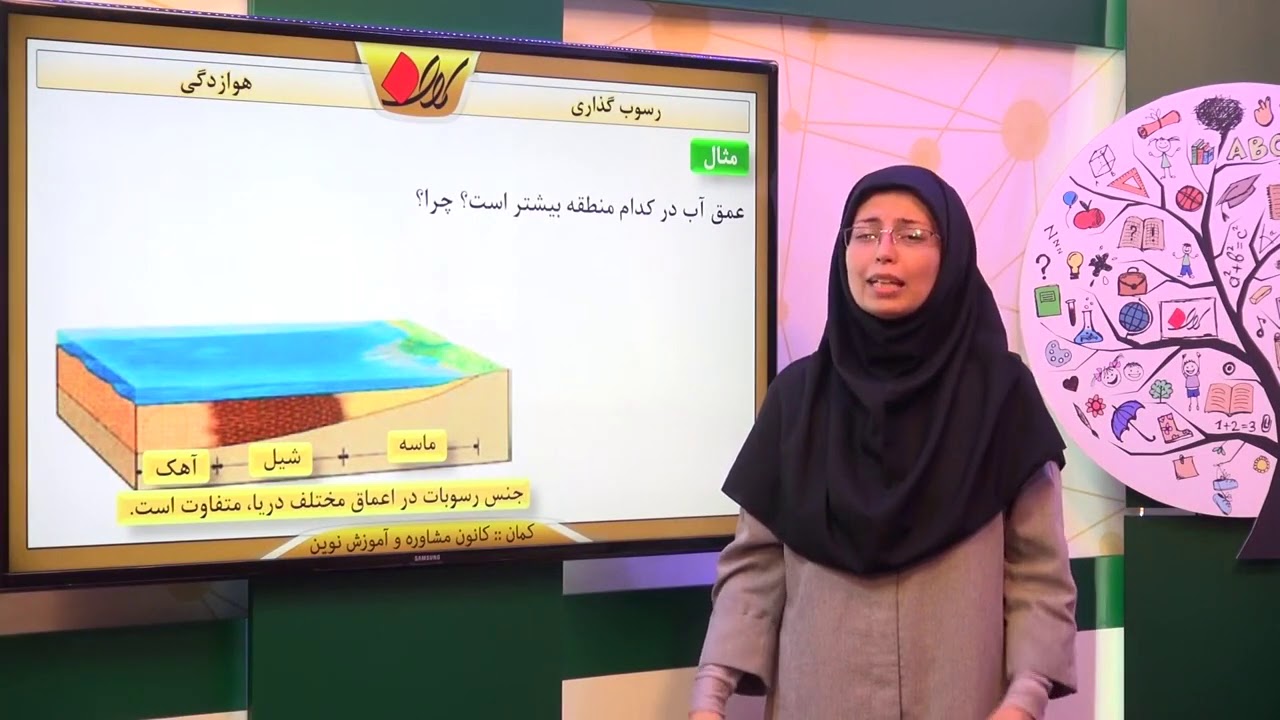علوم زمین شناسی هشتم   فصل 13   هوازدگی   رسوب گذاری