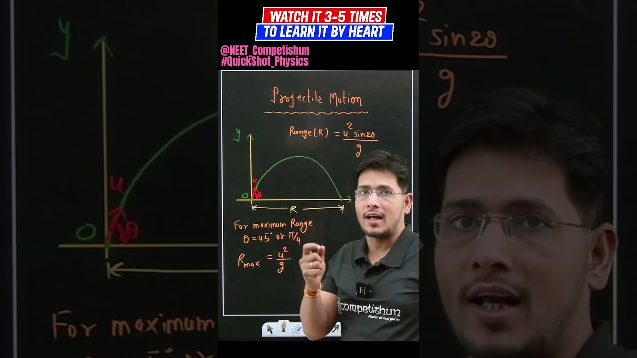 Formula Of Maximum Range in Projectile Motion | QuickShot Physics | #neet #ncert #physics #neet2024