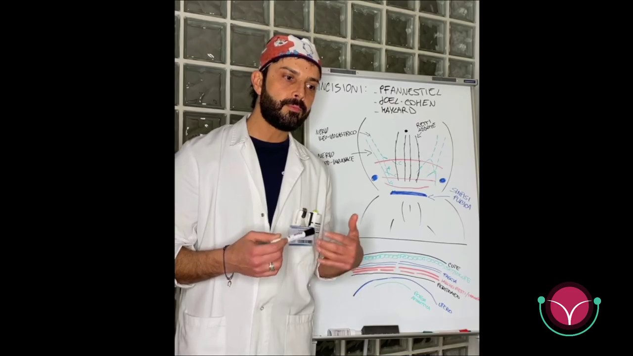 #012 - Chirurgia del taglio CESAREO (Seconda parte)