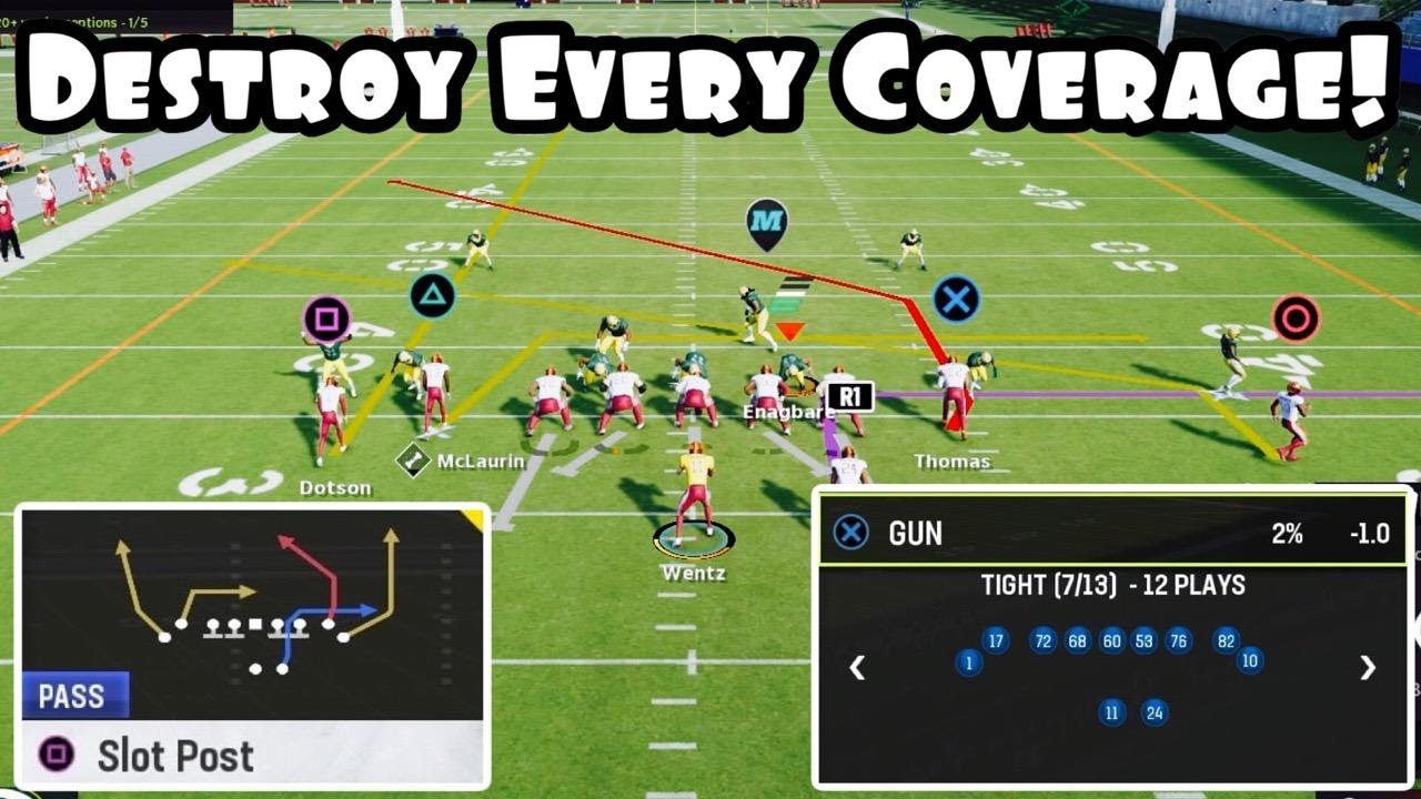 Destroy EVERY Coverage Using This Play In Madden 23! | Gun Tight Mini Scheme |